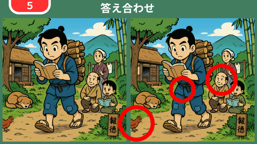 【第5問】本を読みながら歩く少年と、それを見守る村人たち