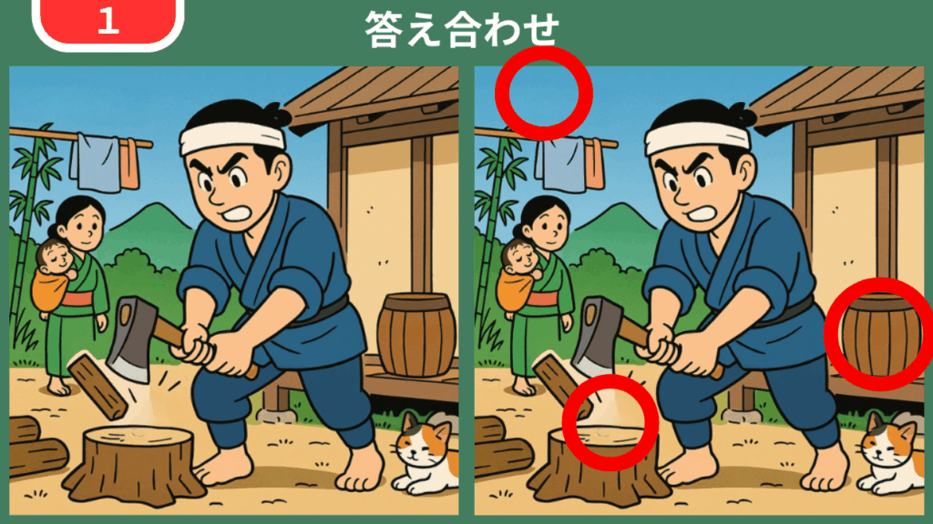 【第1問】小田原の山里で薪割りをする父