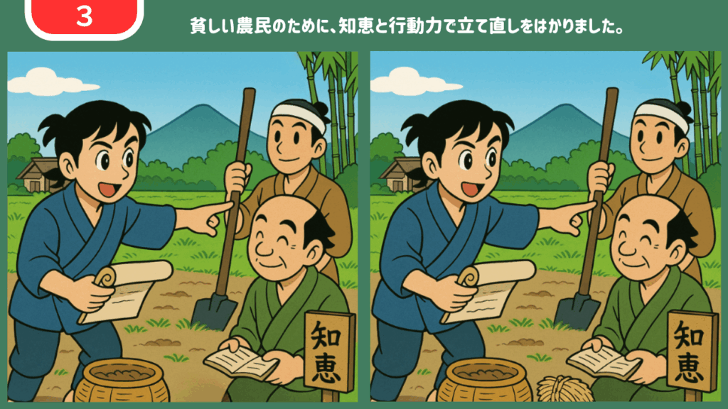 【第3問】畑を指さし、村人に知恵を説く尊徳
