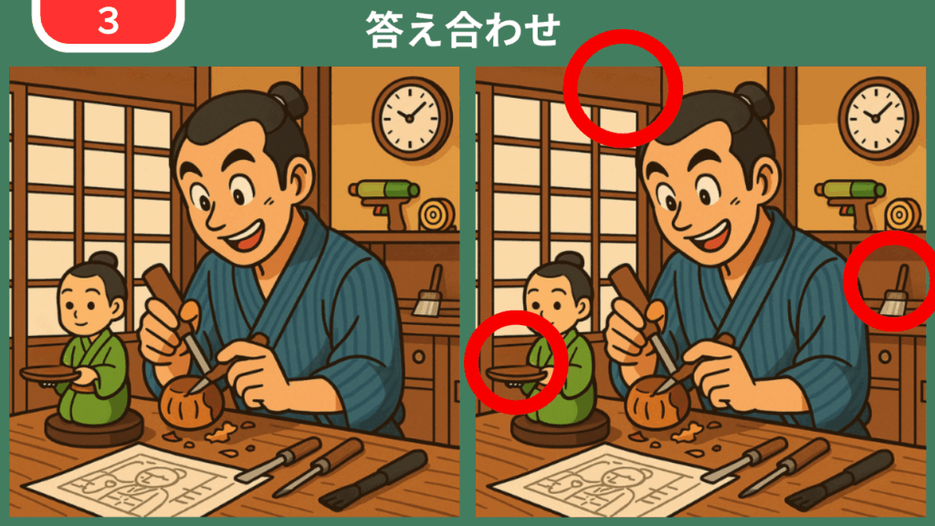 工房でからくり人形を作る職人 答え合わせ