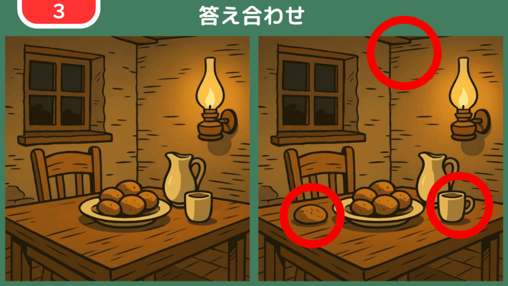 間違い探し【第3問】質素な食卓に並ぶジャガイモとパン 答え合わせ