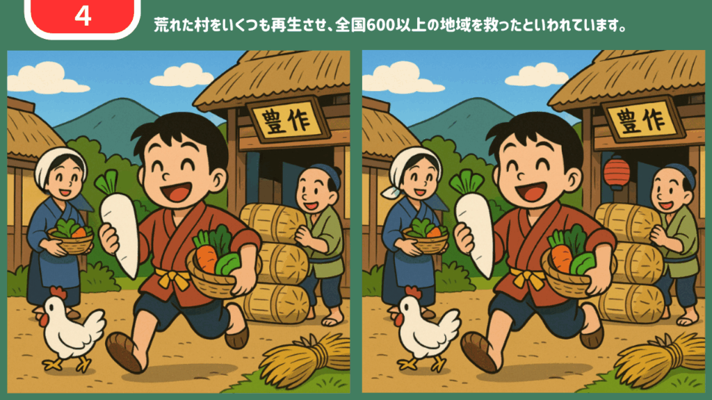 【第4問】笑顔で野菜を運ぶ子どもと、活気ある村
