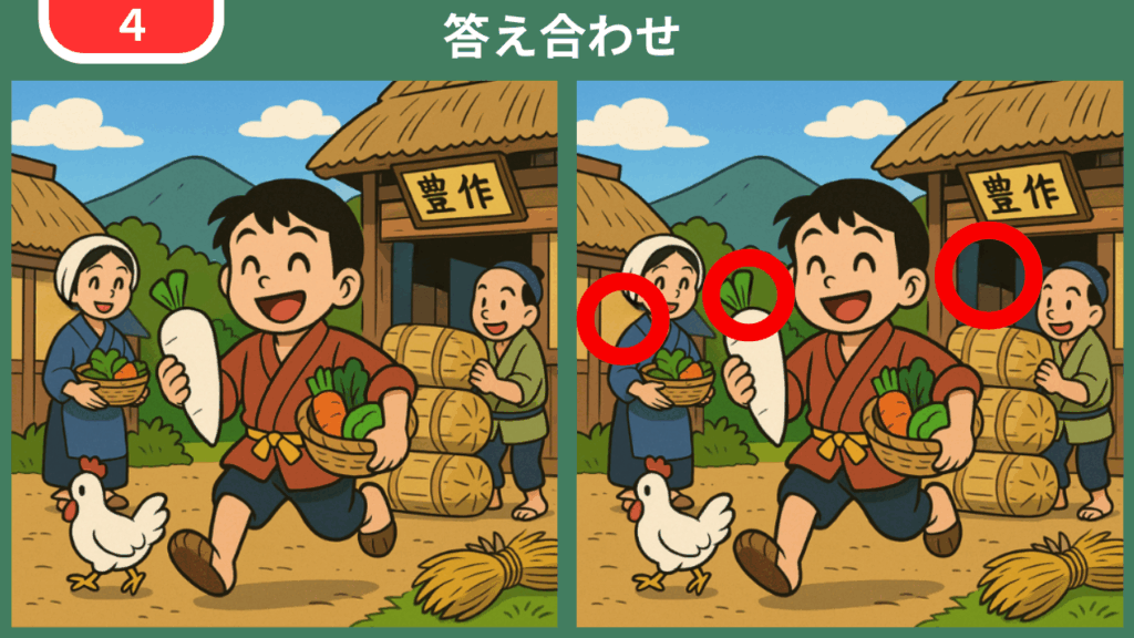 【第4問】笑顔で野菜を運ぶ子どもと、活気ある村