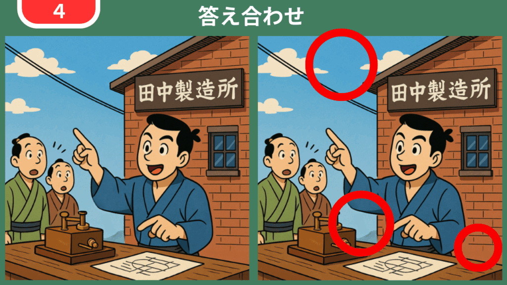 工場前で電信機を指さす発明家 答え合わせ