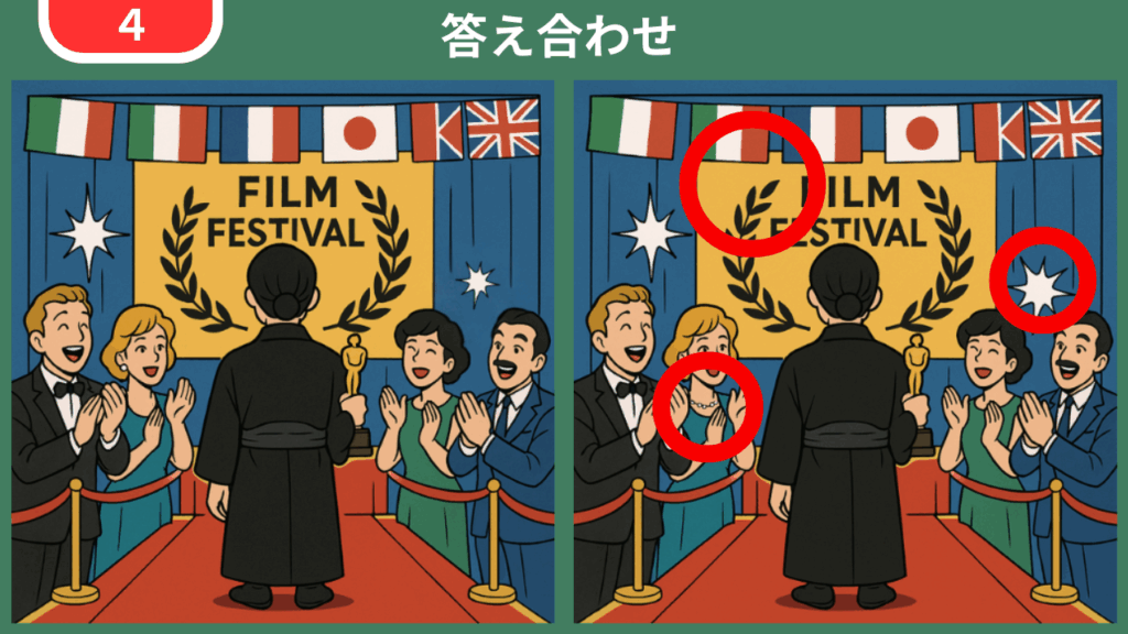 間違い探し第4問:映画祭で拍手を受ける和装の人物 答え合わせ