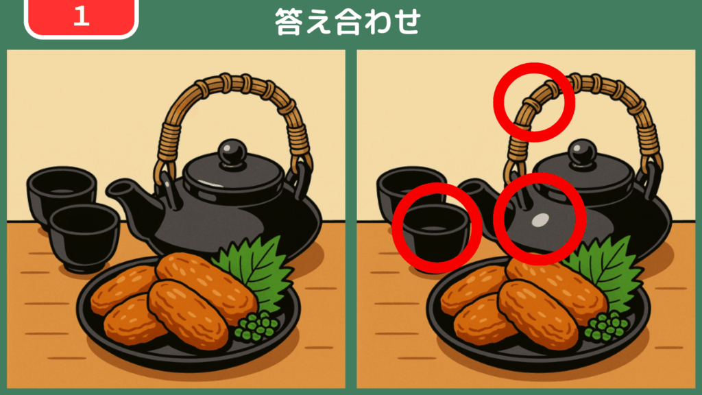 間違い探しクイズ 答え合わせ