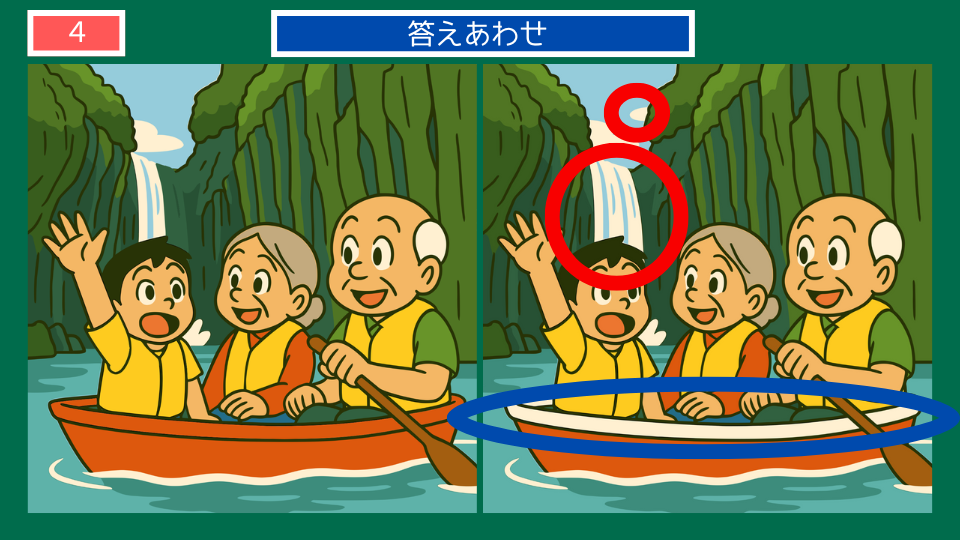 間違い探しクイズ｜高千穂峡でボートに乗る答えイラスト