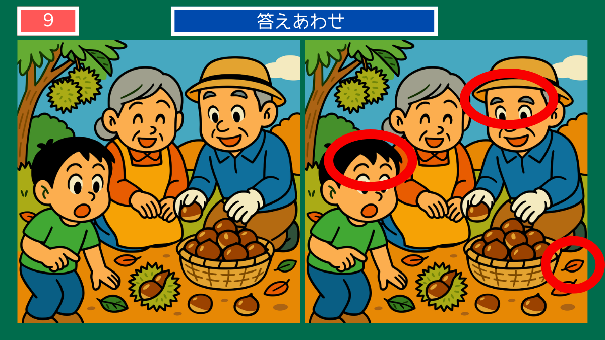 間違い探しクイズ|かごいっぱいの栗を囲む家族の答えイラスト