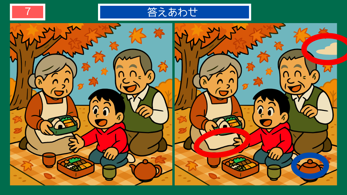 間違い探しクイズ|紅葉の下でお弁当を囲む家族の秋のピクニック答えイラスト