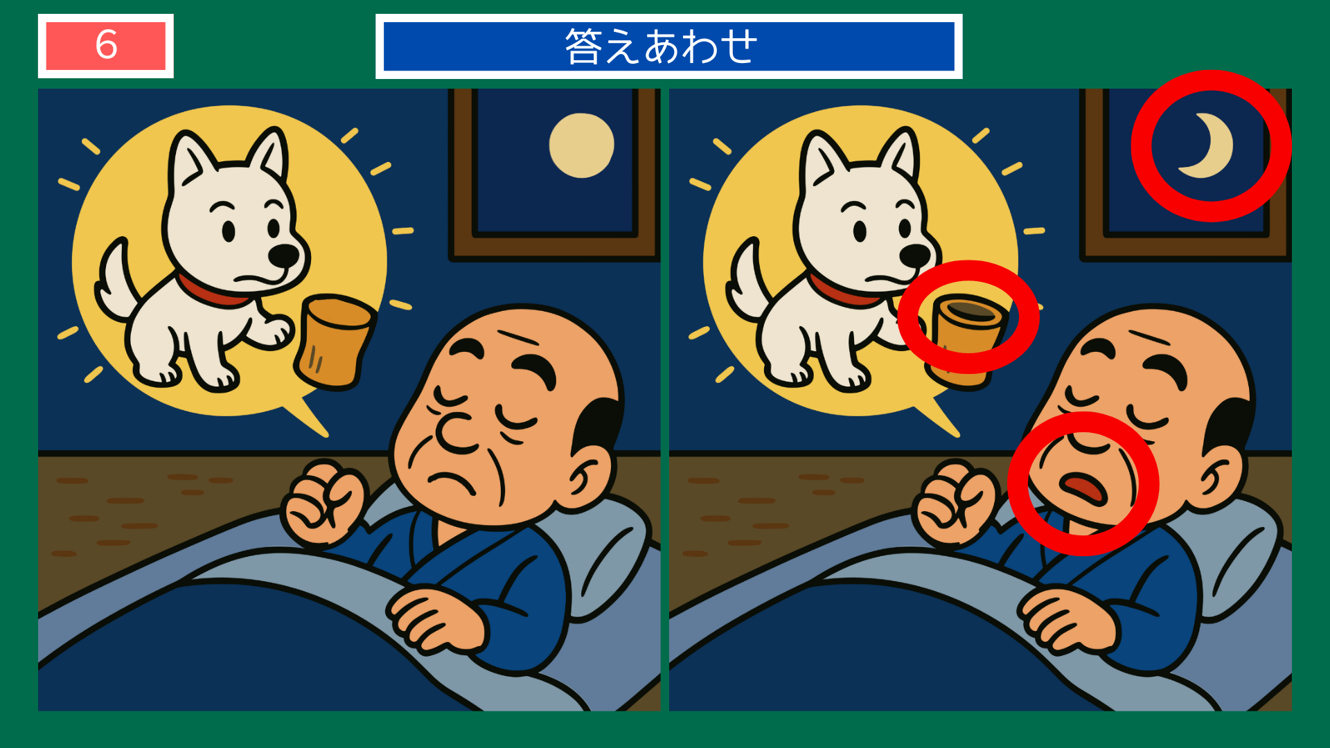 間違い探しクイズ｜眠る老夫婦と夢に現れる犬のお告げの答えイラスト