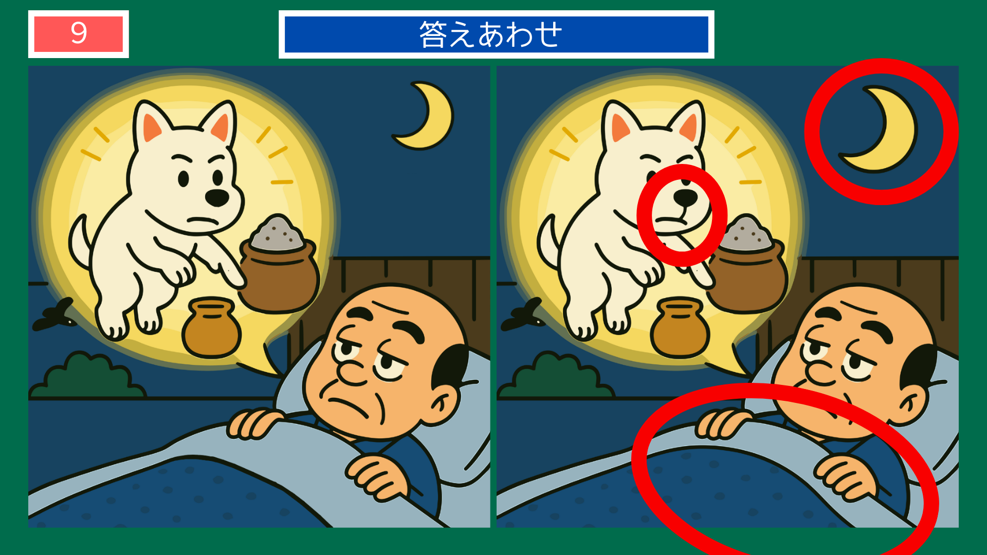間違い探しクイズ｜夢で再び犬のお告げを受ける老夫婦の答えイラスト