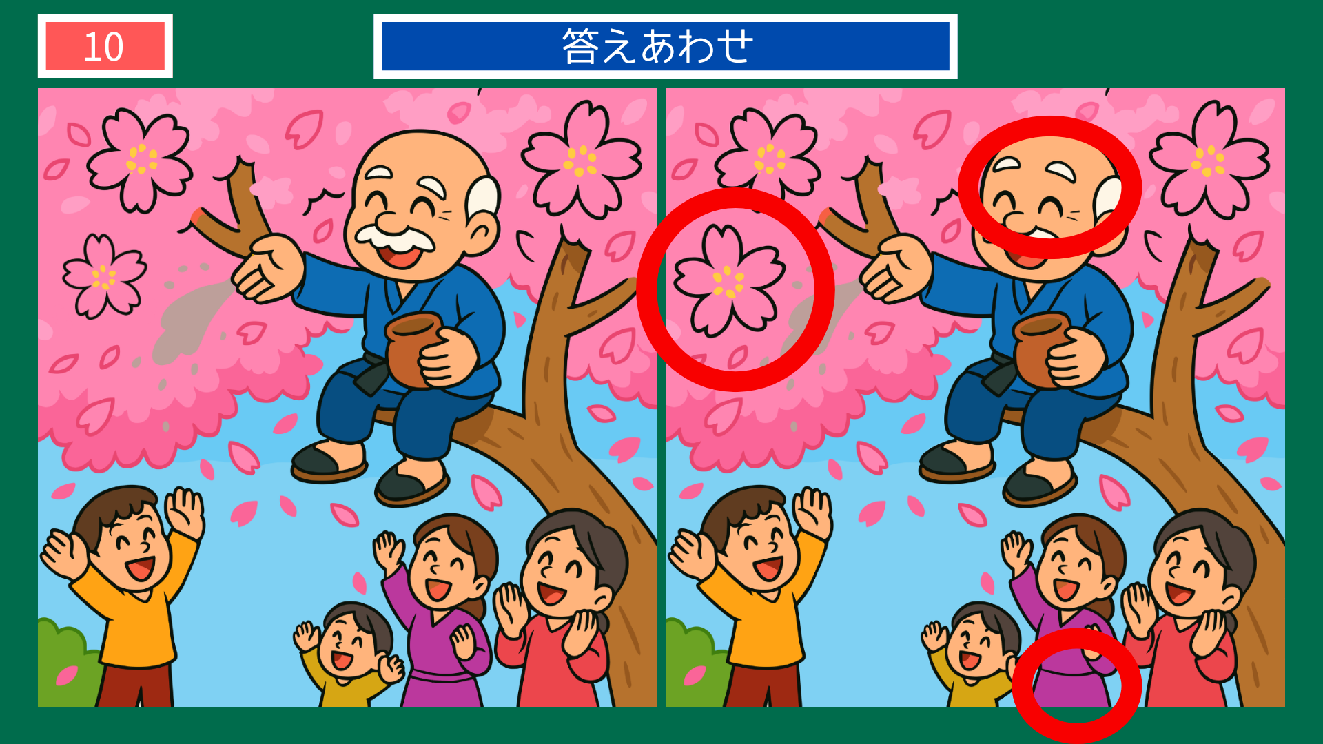 間違い探しクイズ｜桜を咲かせる花咲か爺さんと喜ぶ人々の答えイラスト