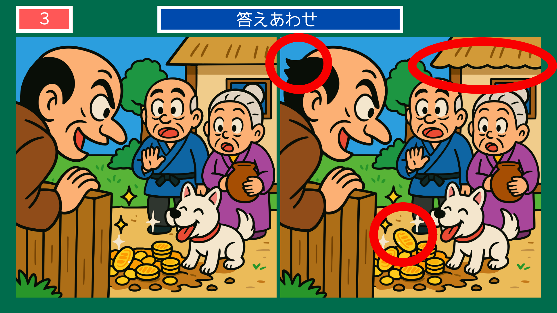 間違い探しクイズ｜犬が掘り当てた金貨を見て驚く老夫婦と隣人の答えイラスト