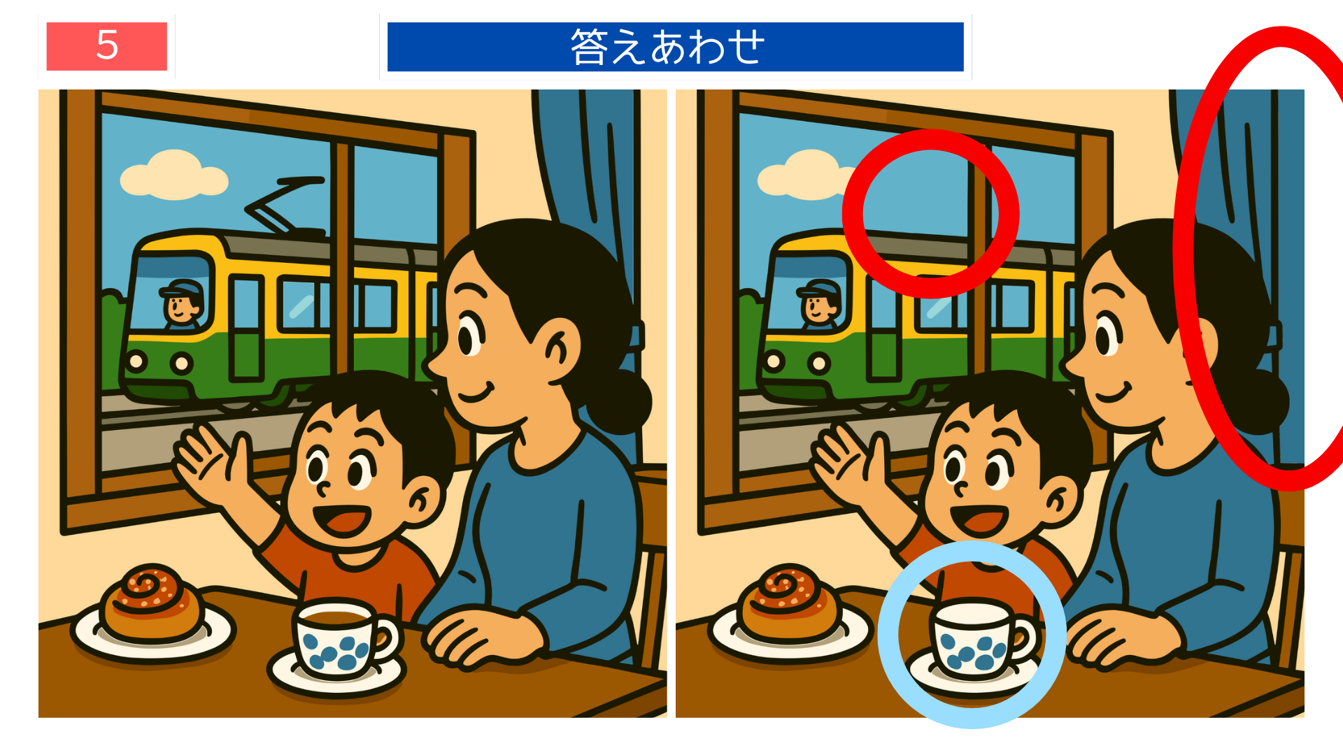 間違い探しクイズ|北欧のカフェで路面電車を眺める親子のイラストの答え