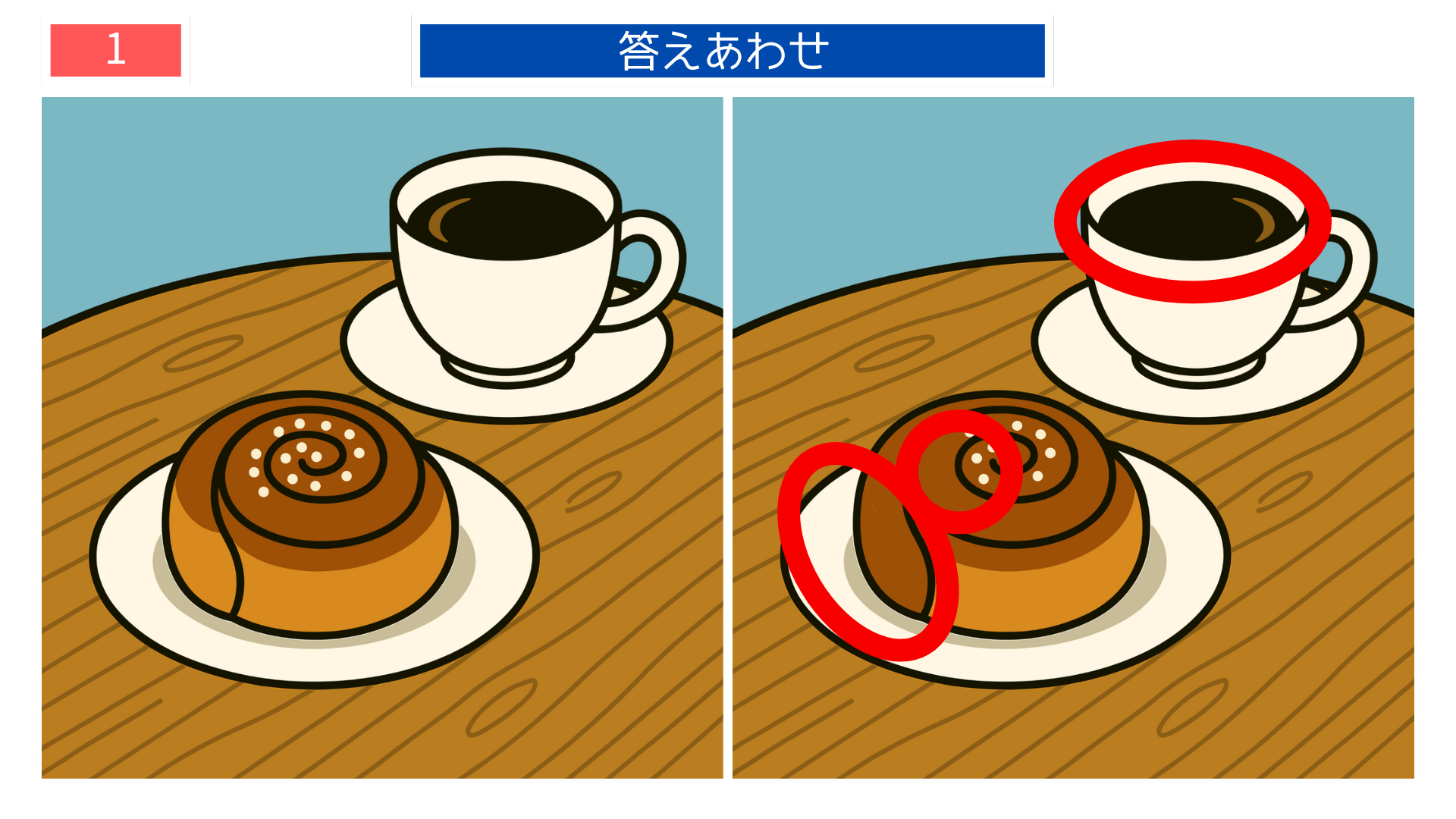 間違い探しクイズ|北欧カフェのテーブルに置かれたコーヒーとシナモンロールのイラストの答え