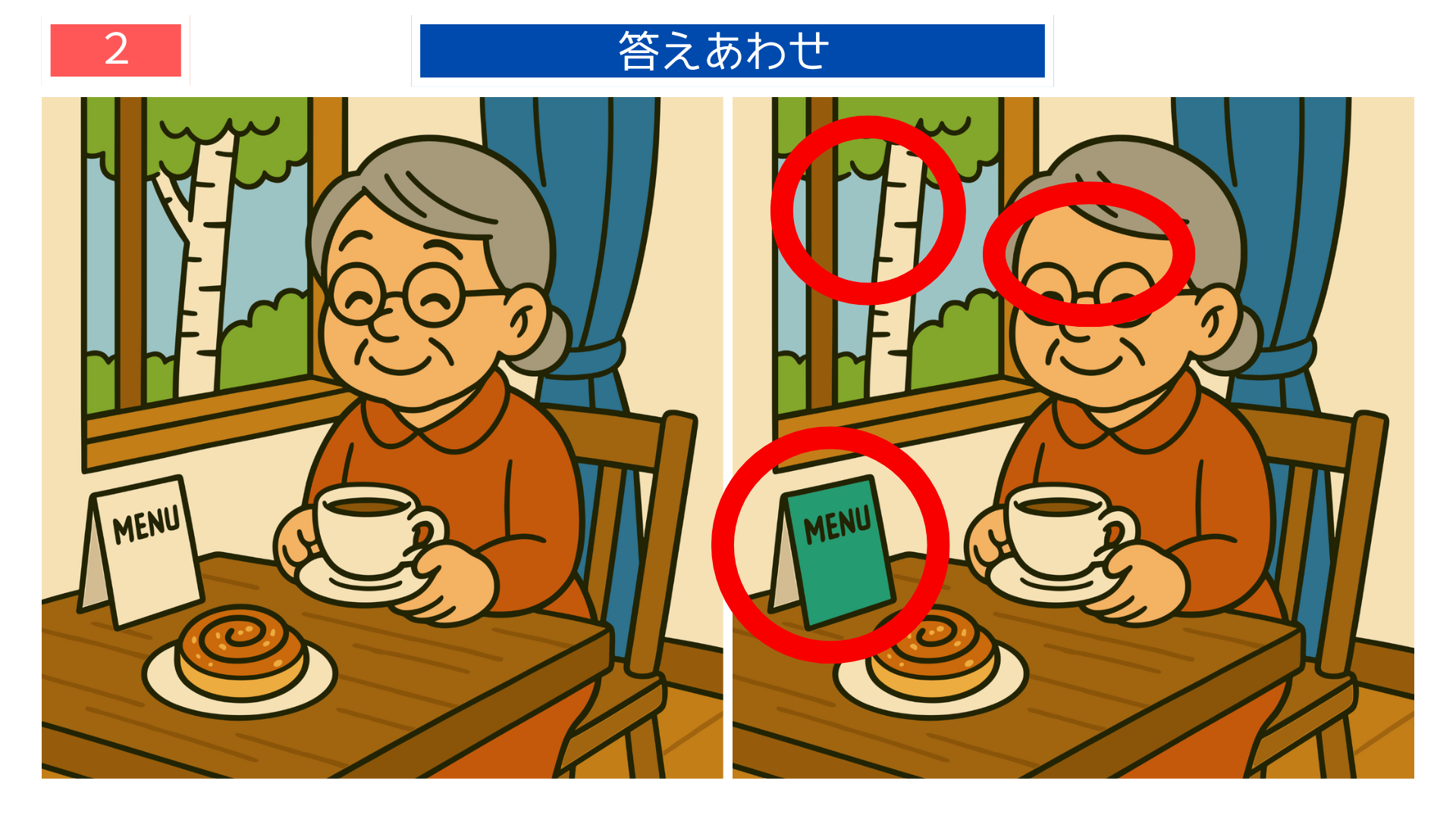 間違い探しクイズ|北欧のカフェでコーヒーを楽しむおばあさんのイラストの答え