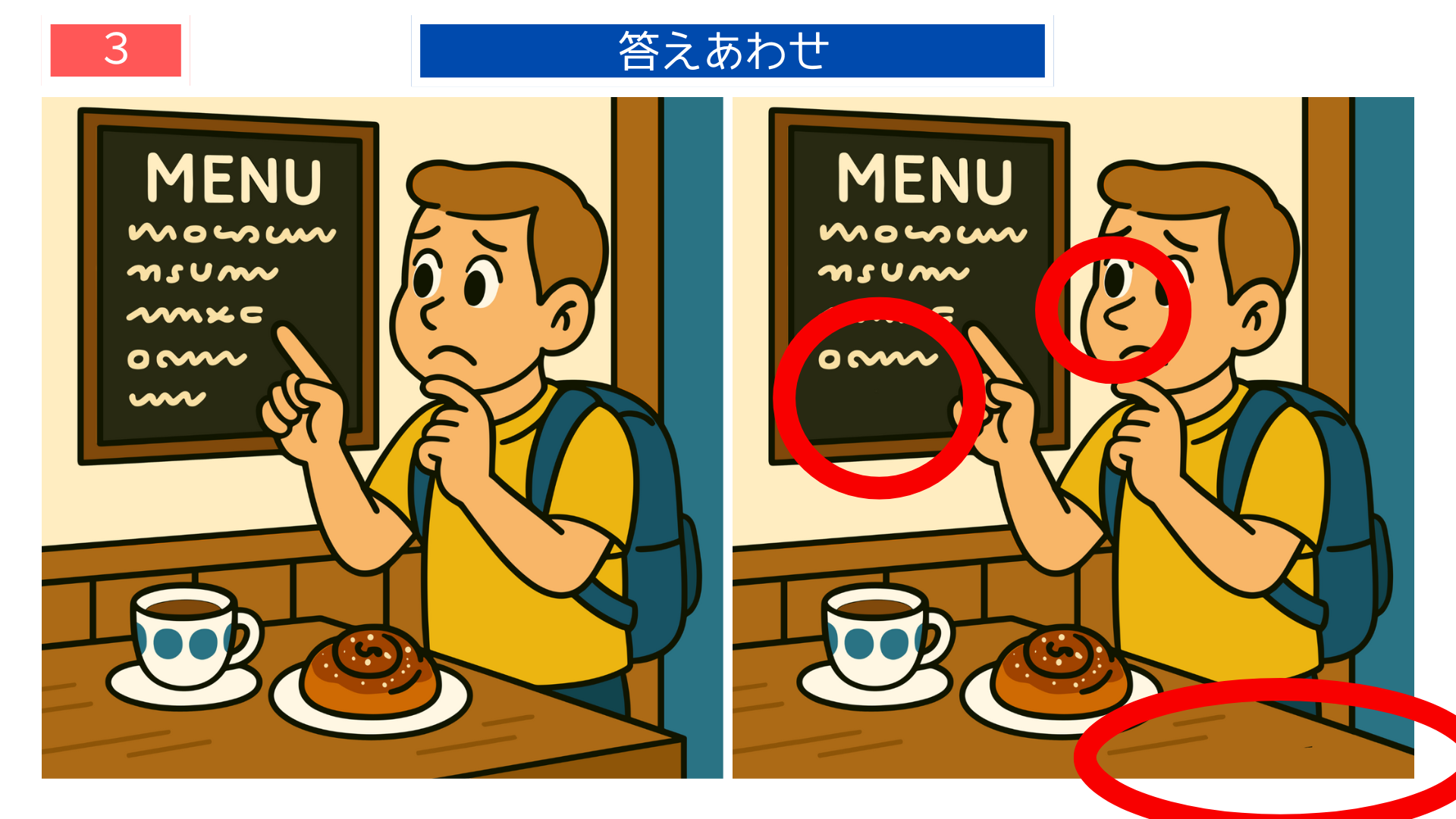 間違い探しクイズ|カフェのメニューを見て悩む青年のイラストの答え