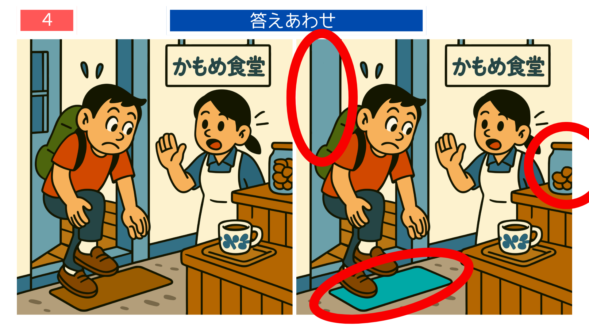 間違い探しクイズ|食堂に入る旅行者と店員のイラストの答え