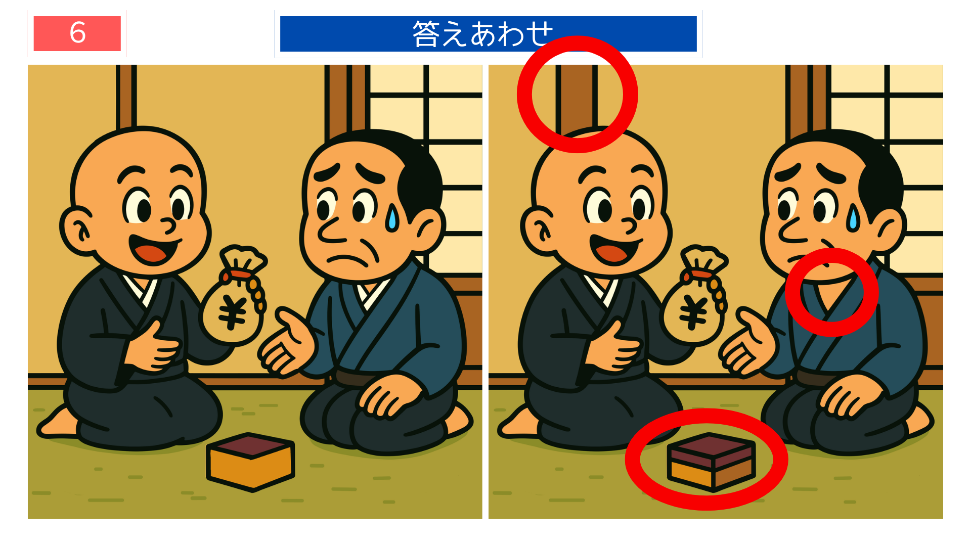 間違い探しクイズ|お金の袋のとんちを披露する一休さんの答えイラスト