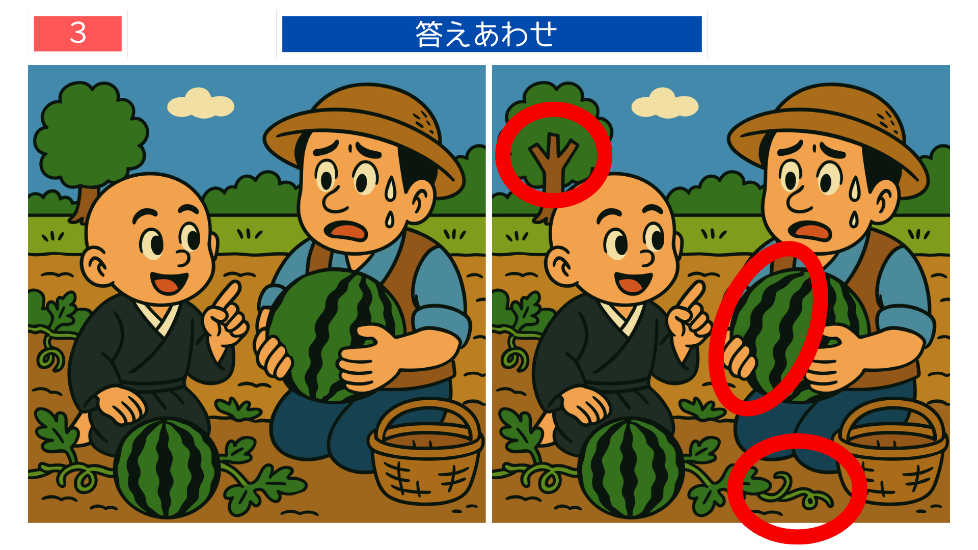 間違い探しクイズ|スイカ畑で農夫と話す一休さんの答えイラスト