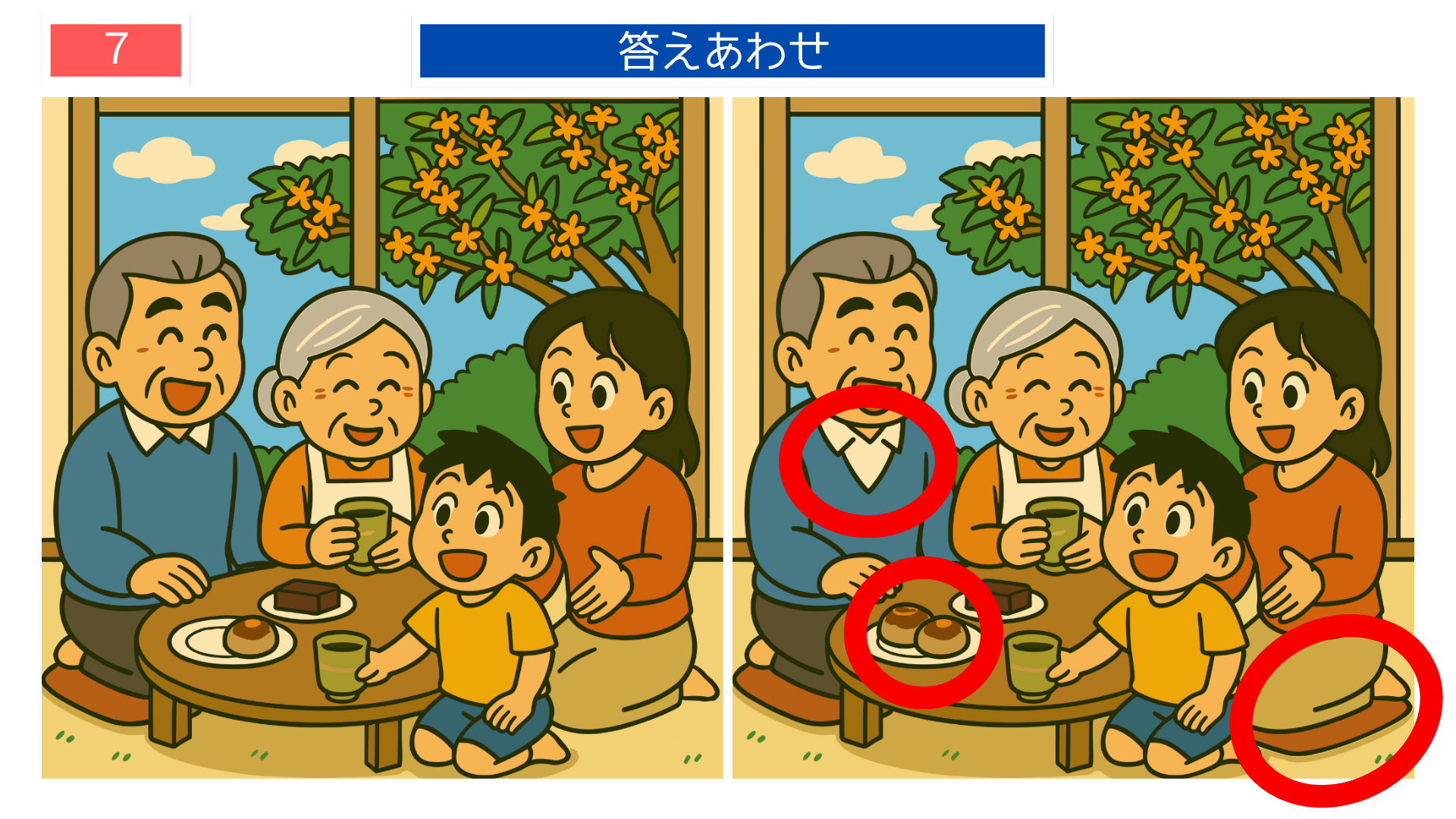 間違い探しクイズ|家族の団らんでお茶を飲む答えイラスト