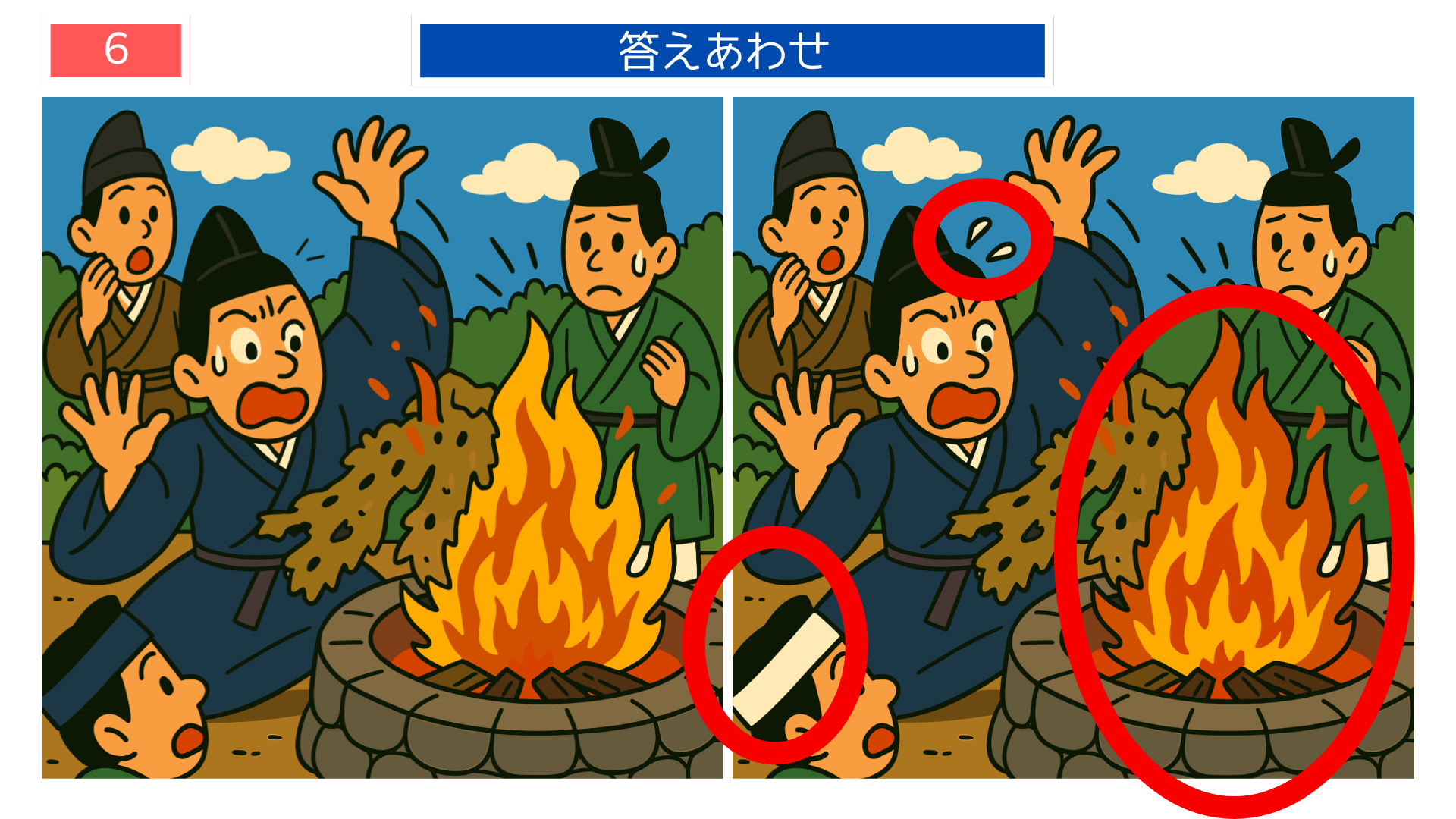 間違い探しクイズ|炎の中に宝物を投げ入れる貴族たちのイラストの答え