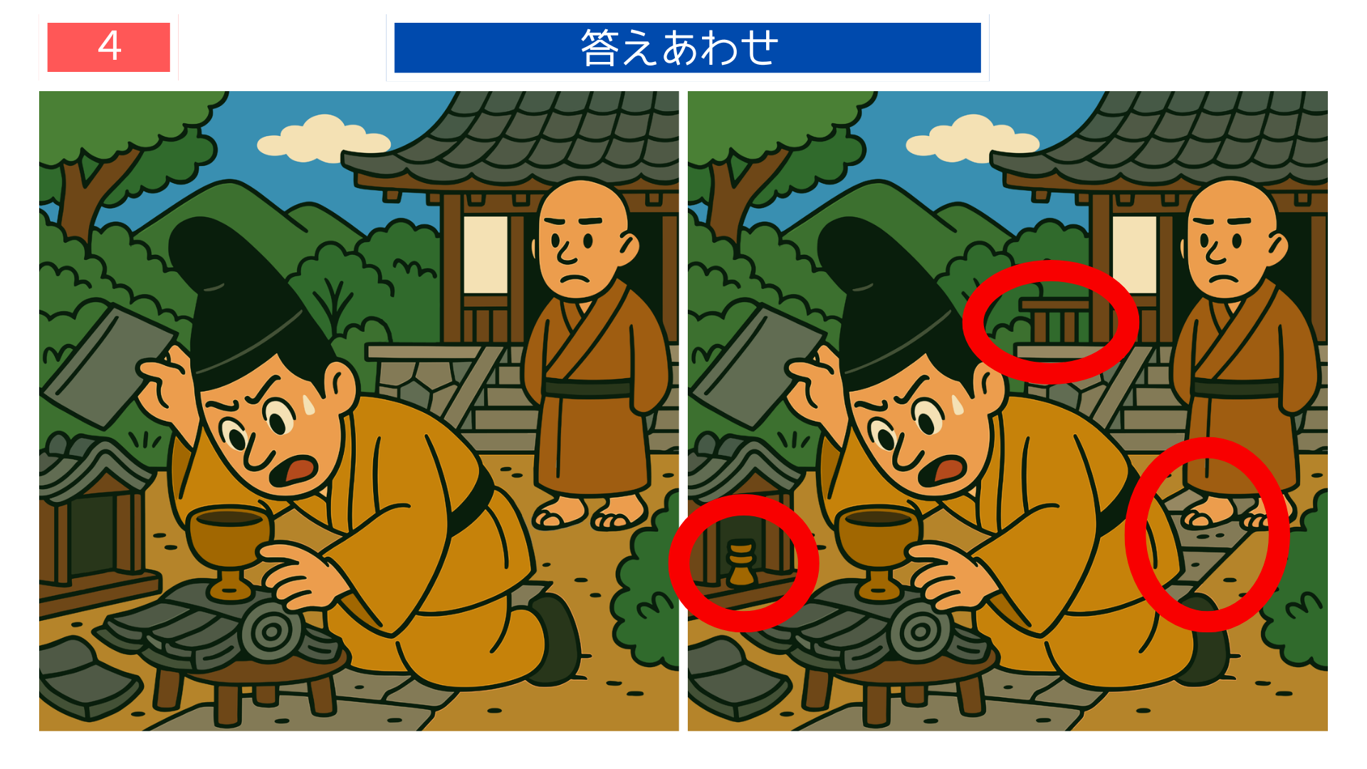 間違い探しクイズ|宝物を探す若者と僧侶のイラストの答え