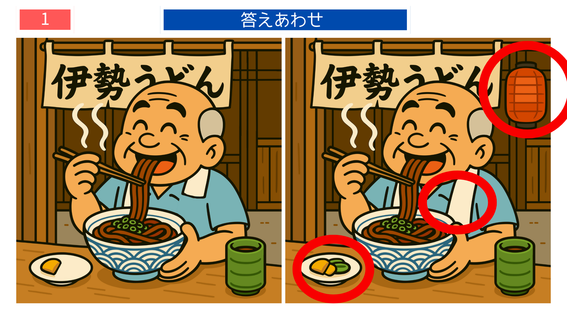 間違い探しクイズ|伊勢うどんを食べる男性の答えイラスト