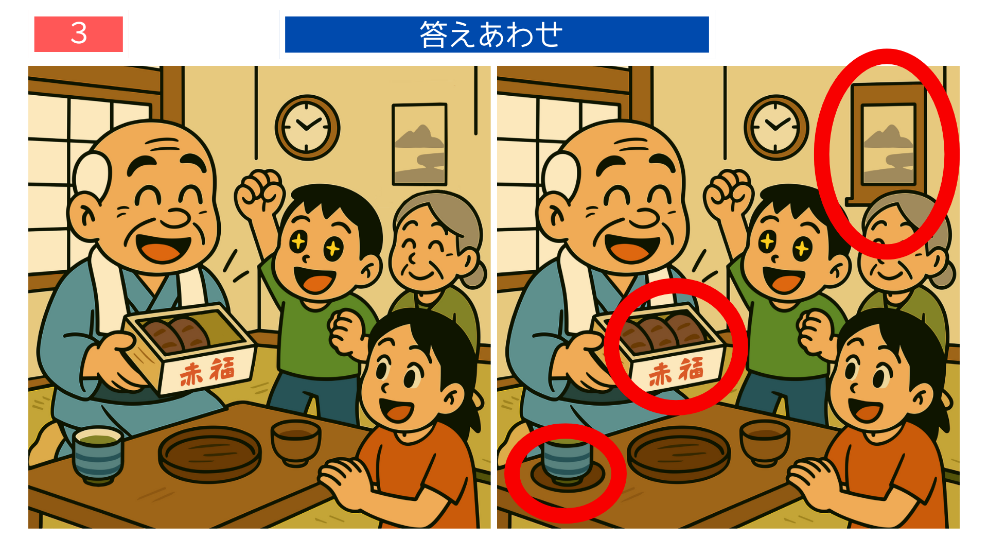 間違い探しクイズ|赤福の箱を手に喜ぶ家族の答えイラスト
