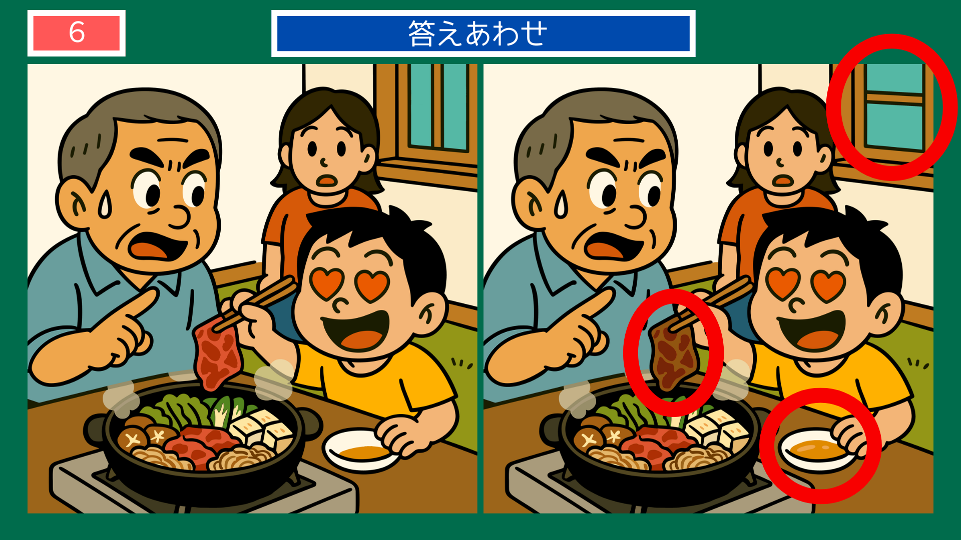 間違い探しクイズ答え|すき焼きを前に楽しそうな家族の答えイラスト