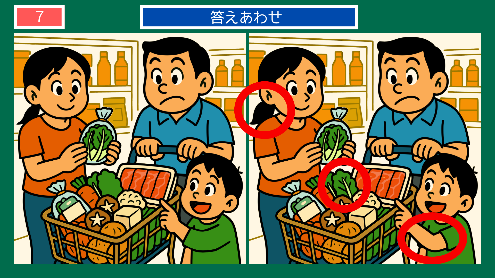 間違い探しクイズ答え|買い物かごに具材を入れる家族の答えイラスト