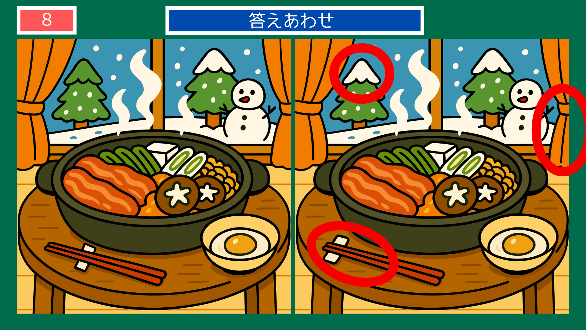 間違い探しクイズ答え|冬の窓辺で温かいすき焼きを囲む答えイラスト