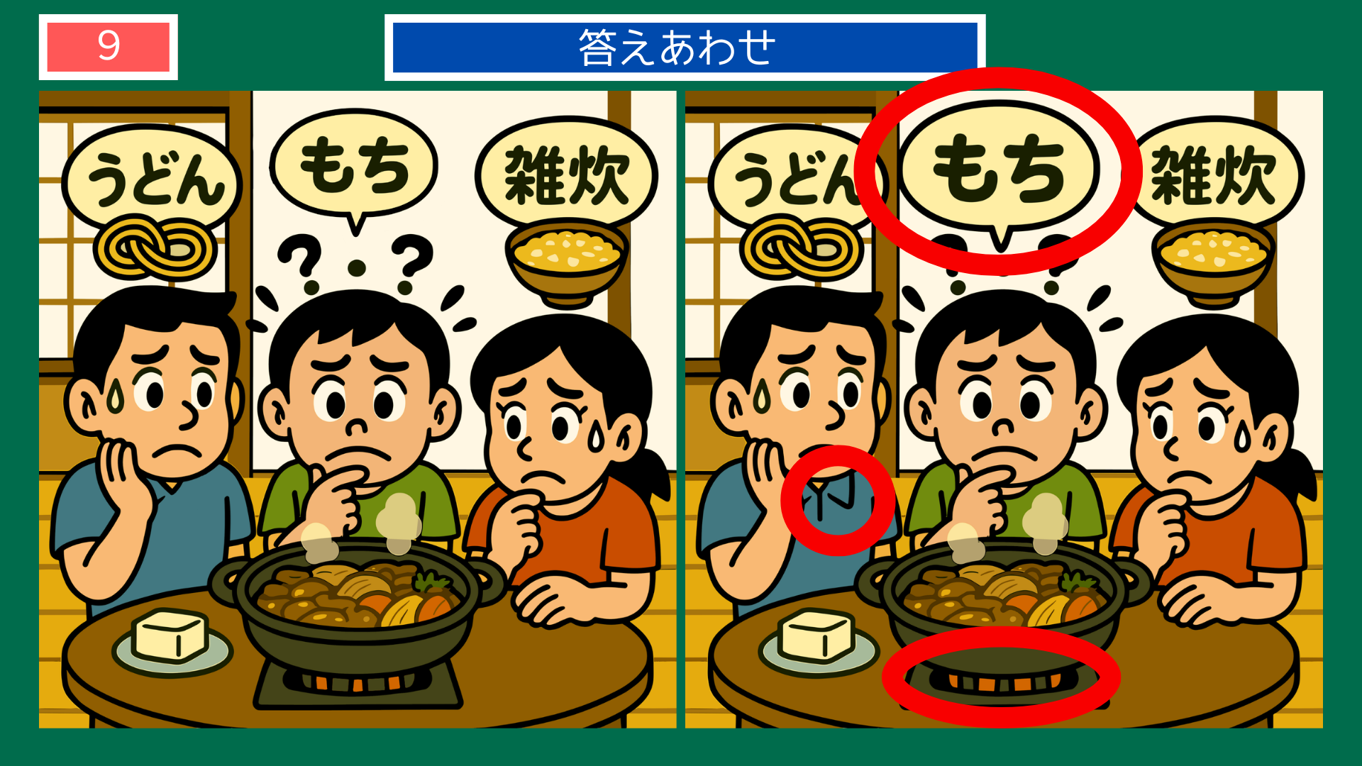 間違い探しクイズ答え|うどんや雑炊を考える家族の答えイラスト