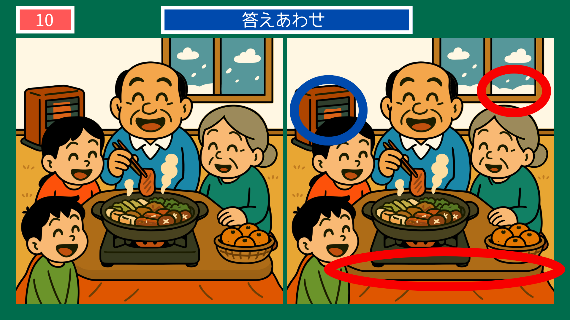 間違い探しクイズ答え|団らんの食卓ですき焼きを食べる家族の答えイラスト