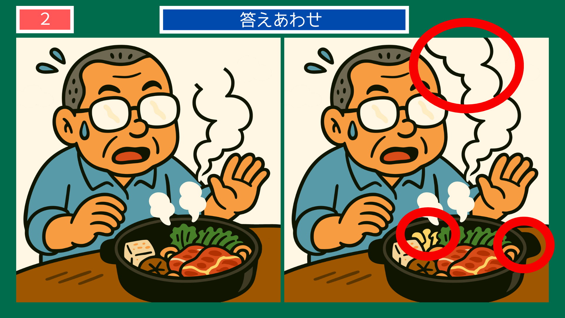 間違い探しクイズ答え|すき焼きの湯気を避ける男性の答えイラスト