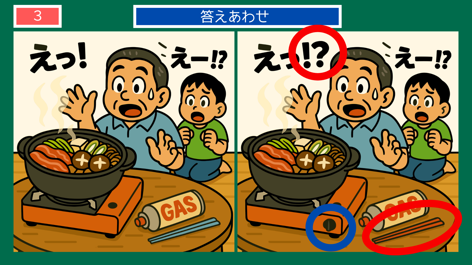 間違い探しクイズ答え|親子ですき焼きを囲む場面の答えイラスト