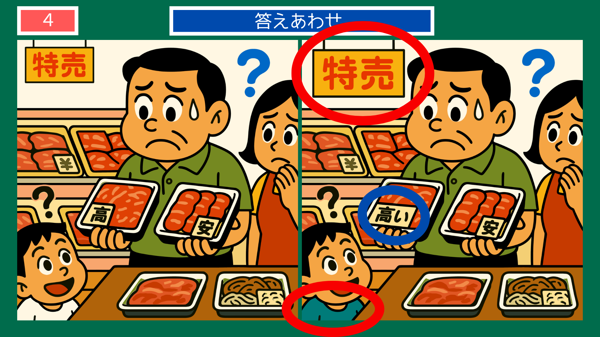 間違い探しクイズ答え|お肉のパックを比べる家族の答えイラスト