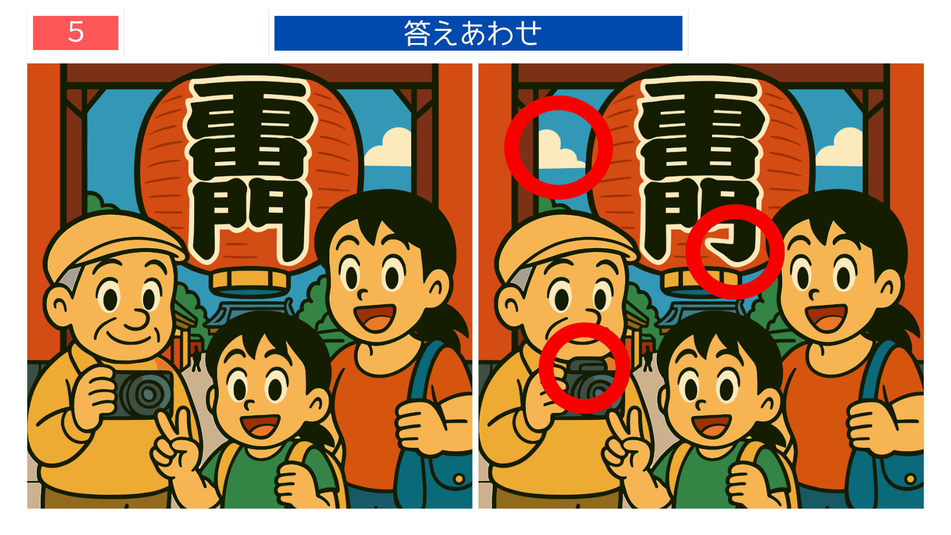間違い探しクイズ|雷門前で写真を撮る家族の答えイラスト