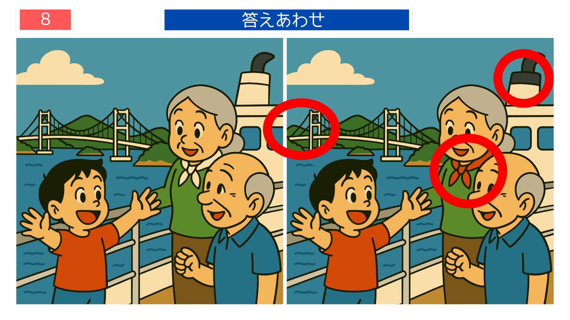 間違い探しクイズ|船上から風景を眺める家族の答えイラスト