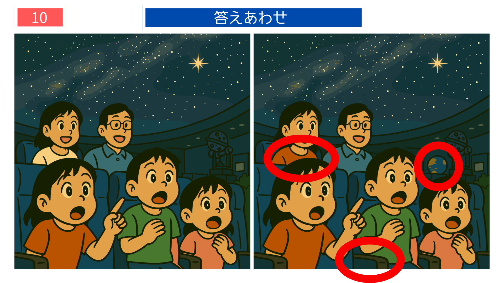 間違い探しクイズ|プラネタリウムで星空を見る家族の答えイラスト
