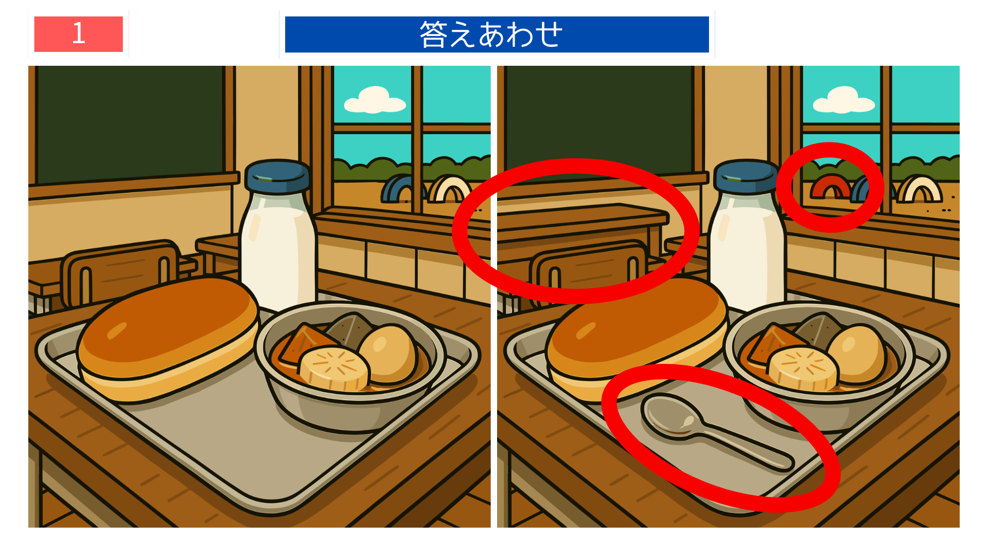 間違い探しクイズ|昭和の学校給食の答えイラスト