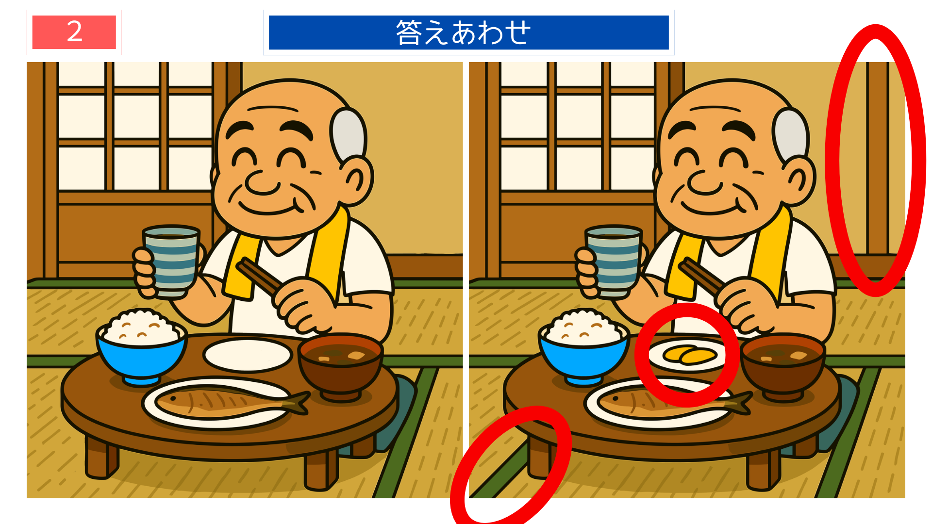 間違い探しクイズ|昭和の朝食風景の答えイラスト