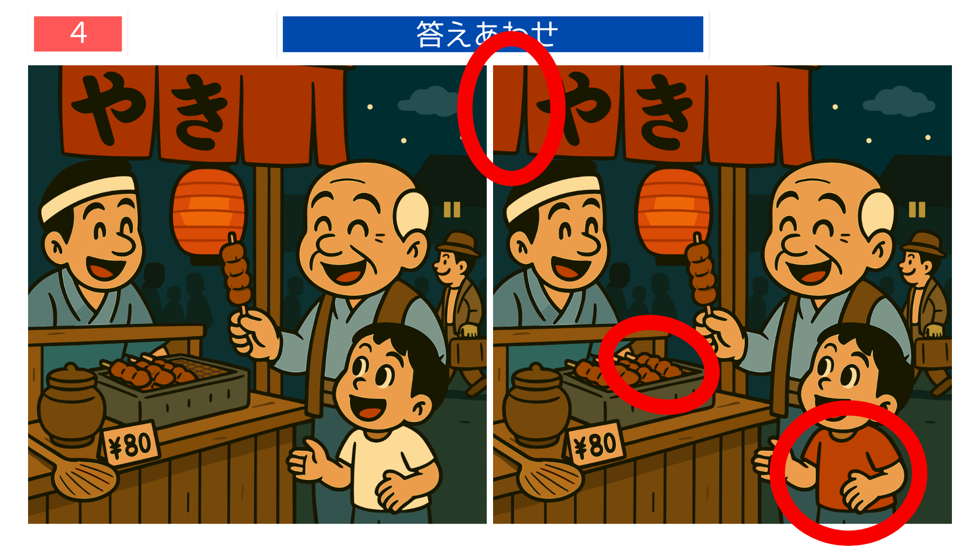 間違い探しクイズ|夜店で焼き鳥を買う親子の答えイラスト