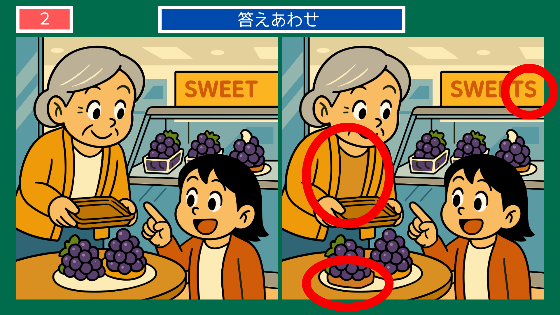 間違い探しクイズ|ぶどうのタルトを選ぶ祖母と孫の答えイラスト