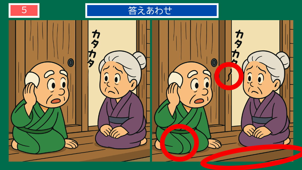 間違い探しクイズ|部屋の中から音が聞こえ心配する老夫婦の答えイラスト