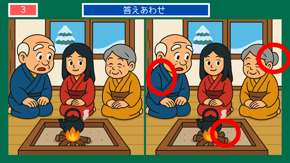 間違い探しクイズ|囲炉裏の前で団らんする家族の答えイラスト