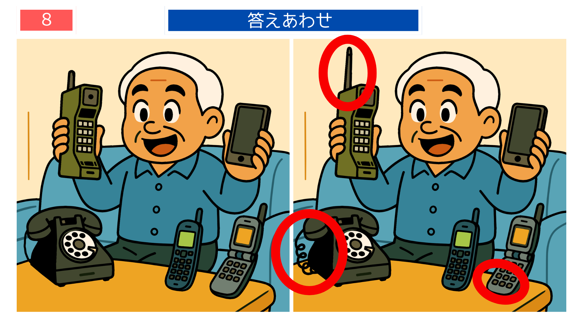間違い探しクイズ答え|電話や携帯の進化を笑顔で見つめる男性の答えイラスト