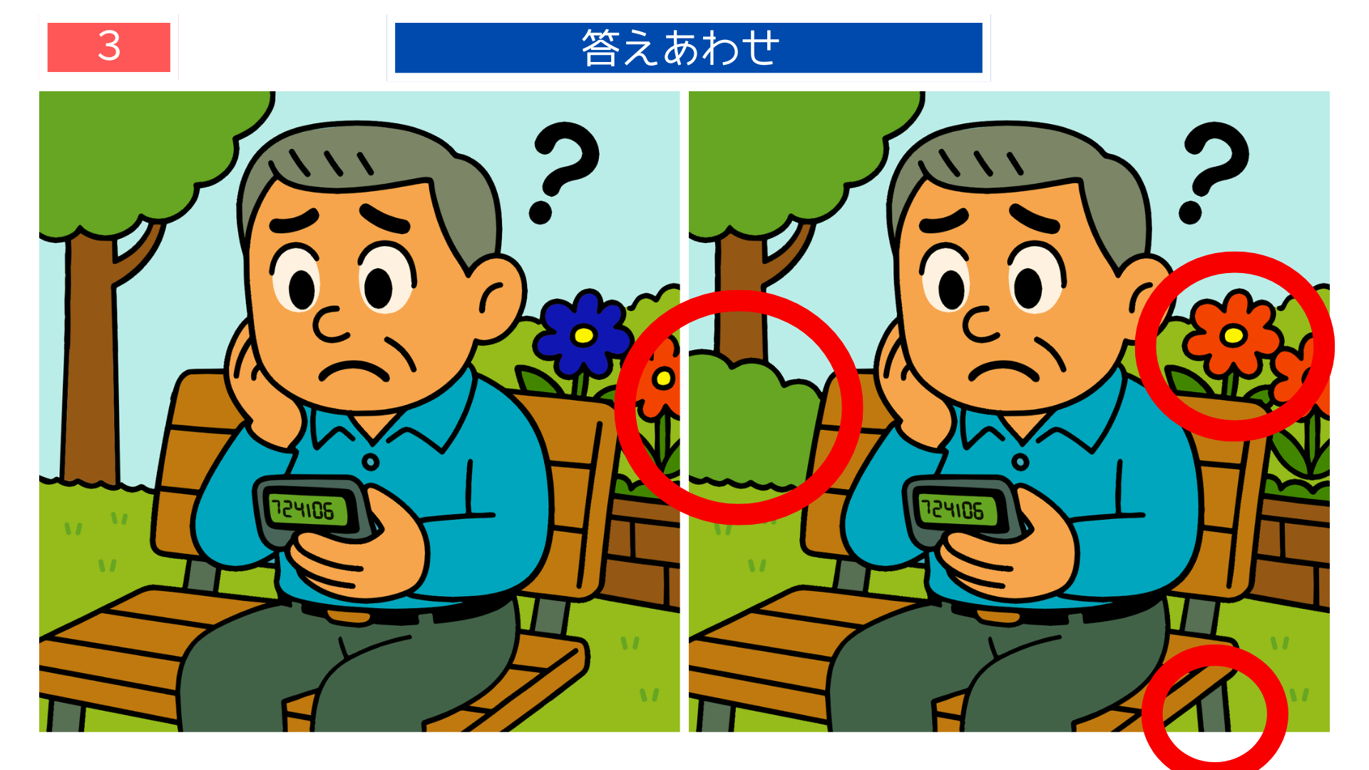 間違い探しクイズ答え|ポケベルの数字を見て首をかしげる男性の答えイラスト
