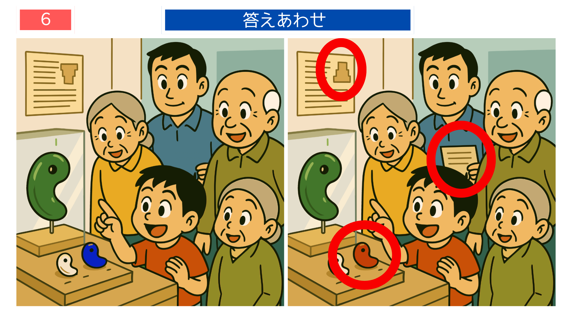 間違い探しクイズ|勾玉展示を見学する家族の答えイラスト