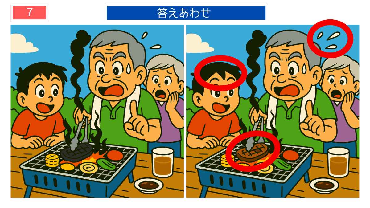 間違い探しクイズ｜焦げた肉に驚く家族の答えイラスト